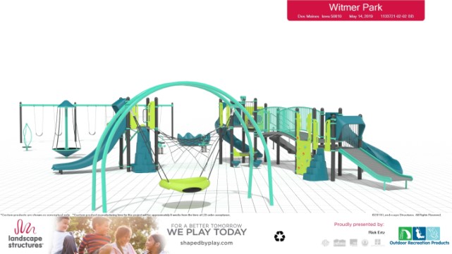 Witmer Concept
