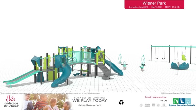 Witmer Concept