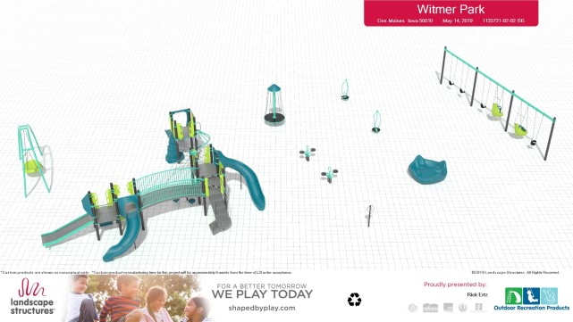 Witmer Concept